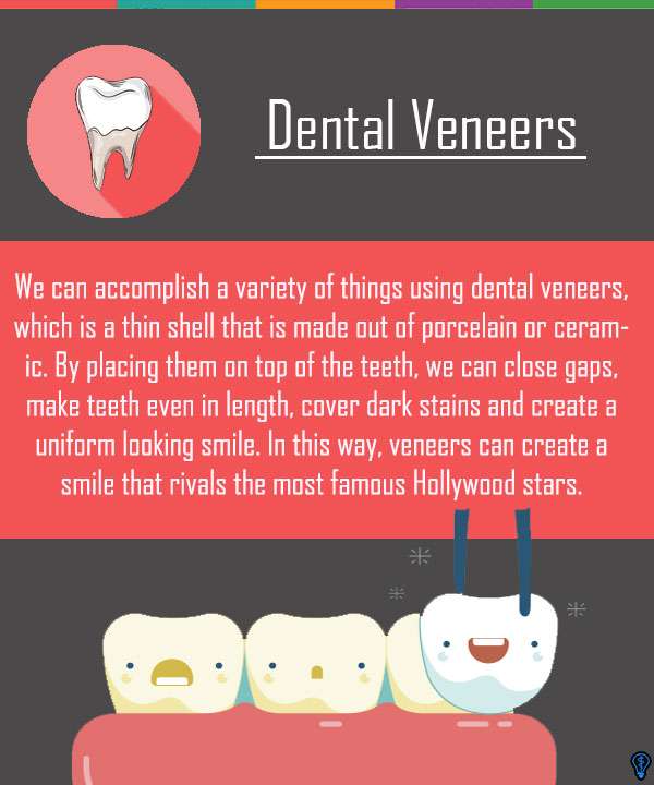 Cover Up Damage For A Beautiful Smile With Veneers