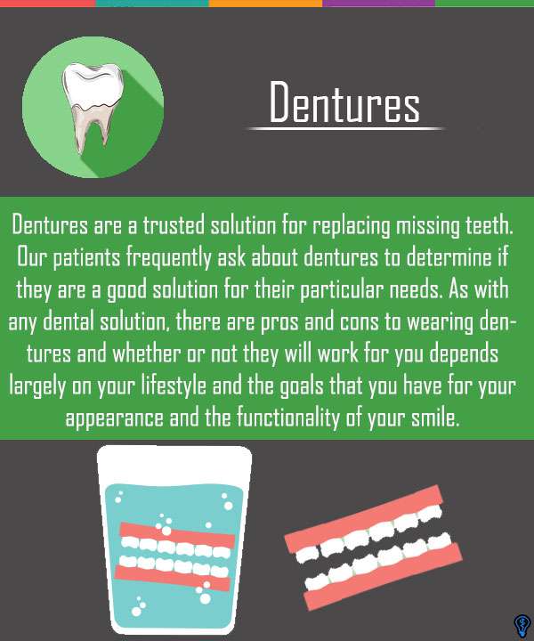 Dentures and Partial Dentures Emerson, NJ