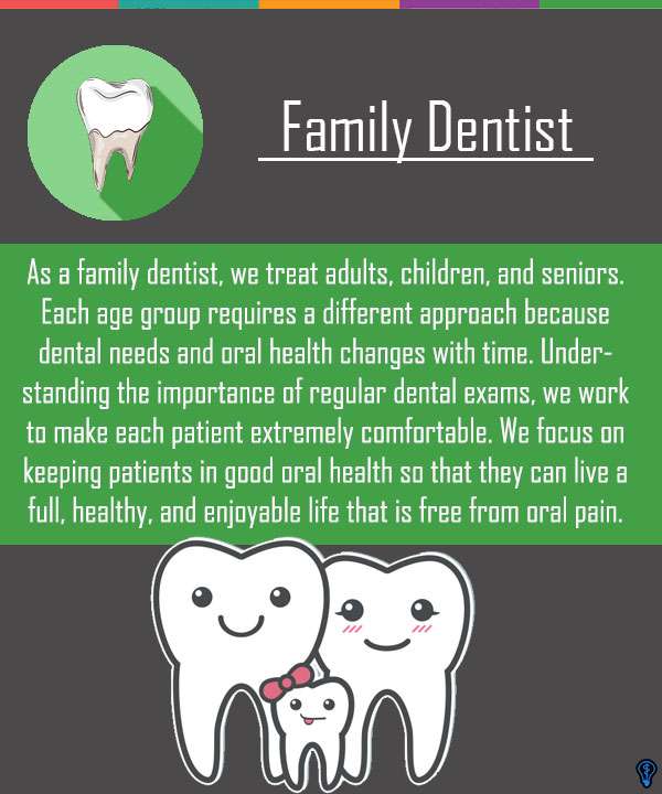 Family Dentist Emerson, NJ
